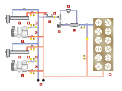 Industrial Water Saver Diagram